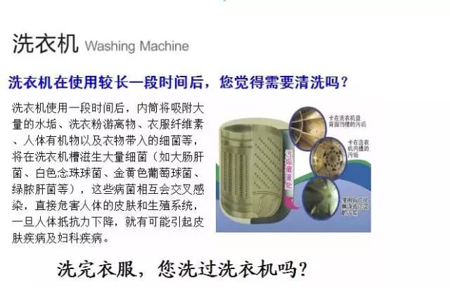 洗衣機(jī)清洗